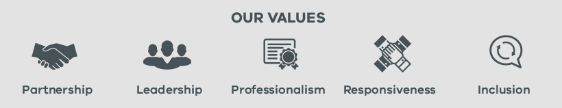 VPA Values in icon format