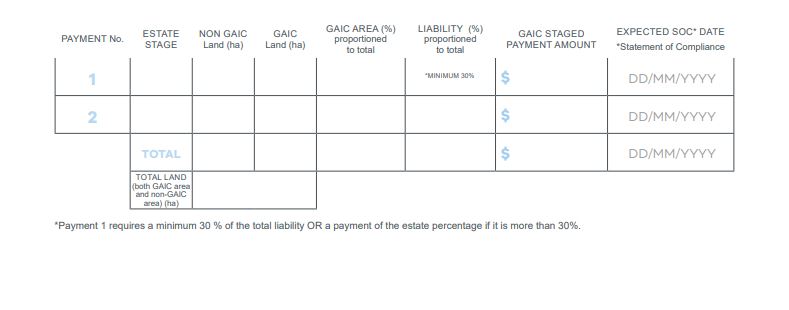 GAIC Excel Sample for Payment Schedule