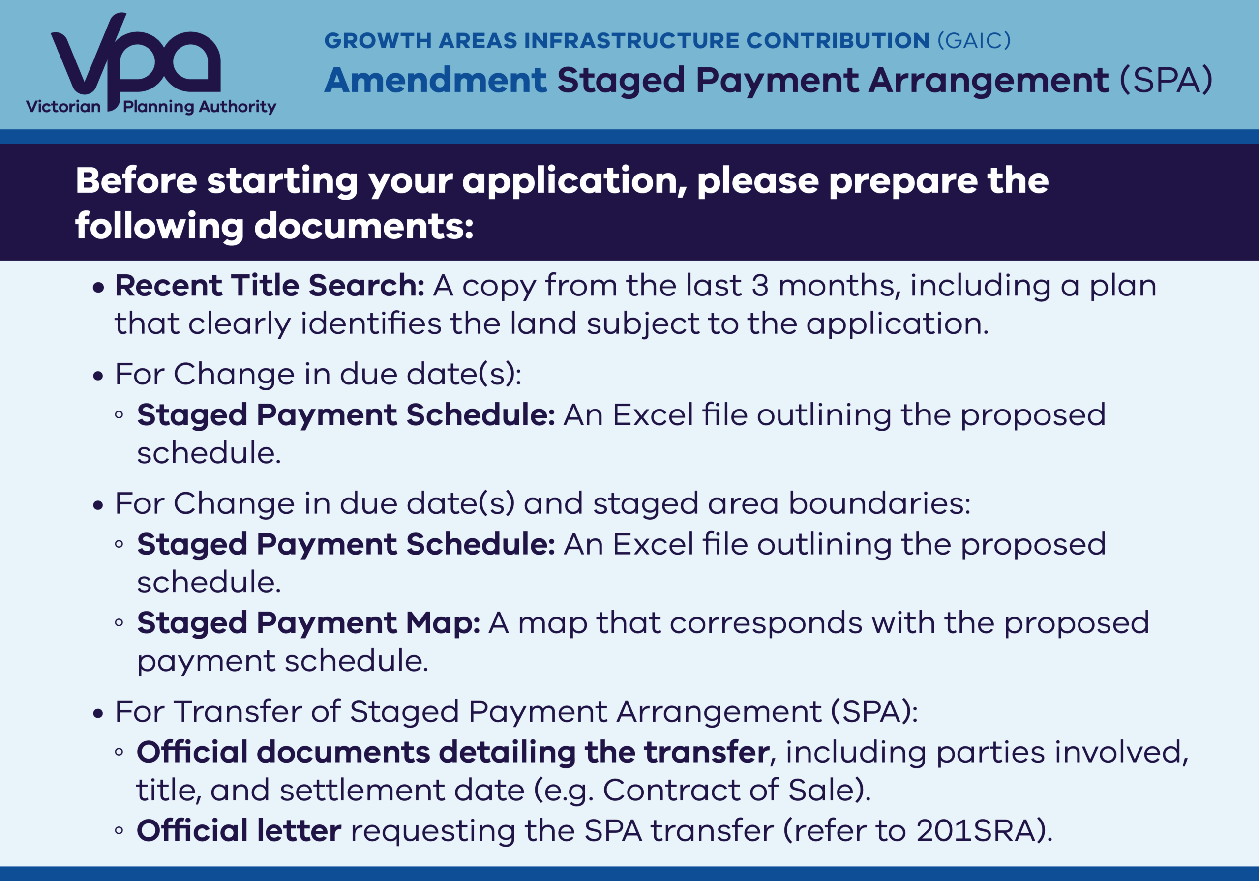 Growth Areas Infrastructure Contribution - Amendment Staged Payment Arrangement banner - Updated April 2026