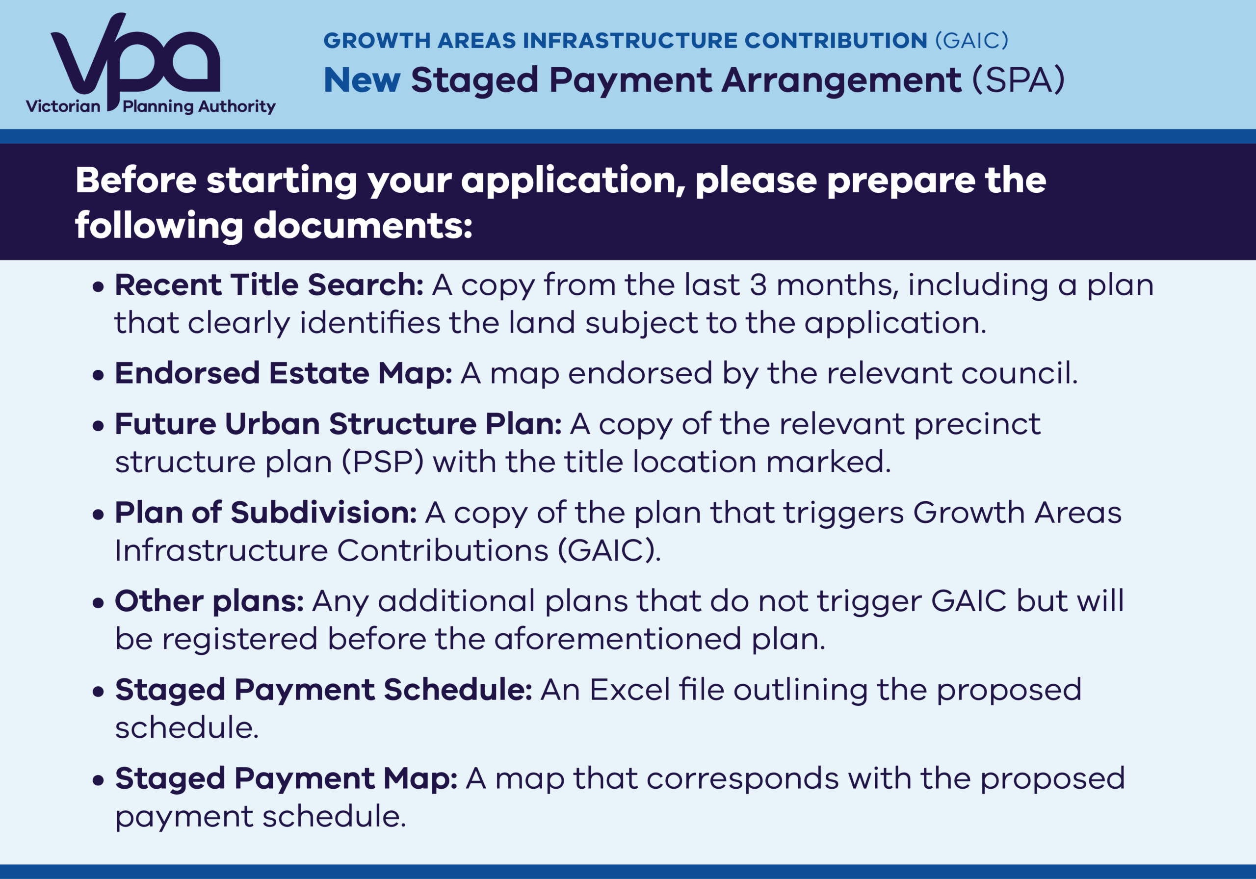 Growth Areas Infrastructure Contribution - New Staged Payment Arrangement banner - Updated April 2026
